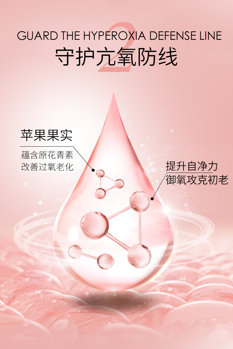 血清蛋白肌源賦活凍干粉套盒_05